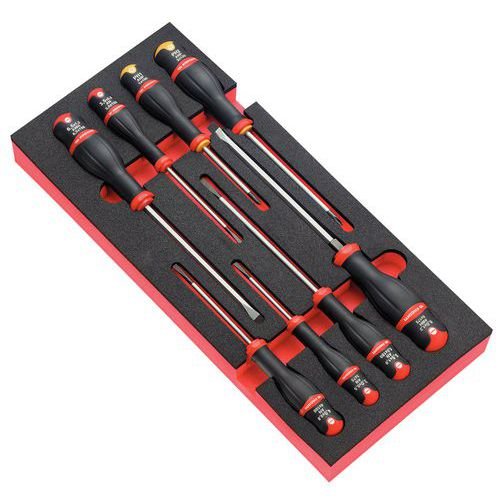 Module d'outils pour servante