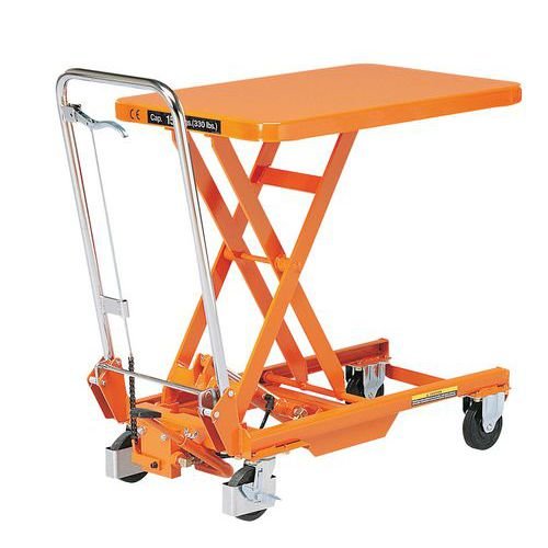 Table &eacute;l&eacute;vatrice manuelle