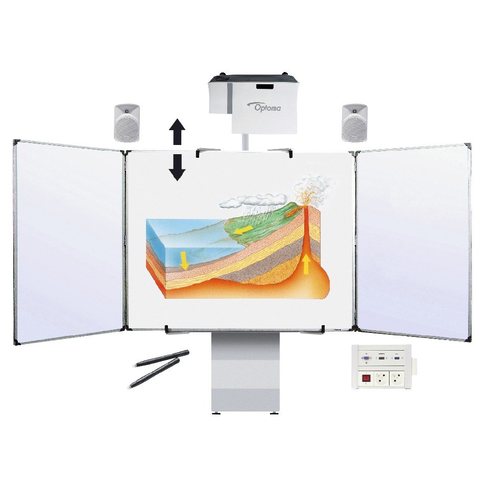 Solution interactive OPTOMA