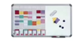 Tableau planning
