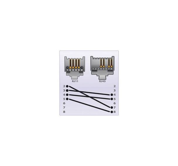 CORDON TELEPHONIQUE RJ11 / RJ45 - 3 m