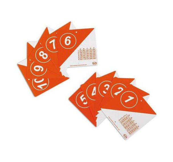 10 balises d'orientation codées