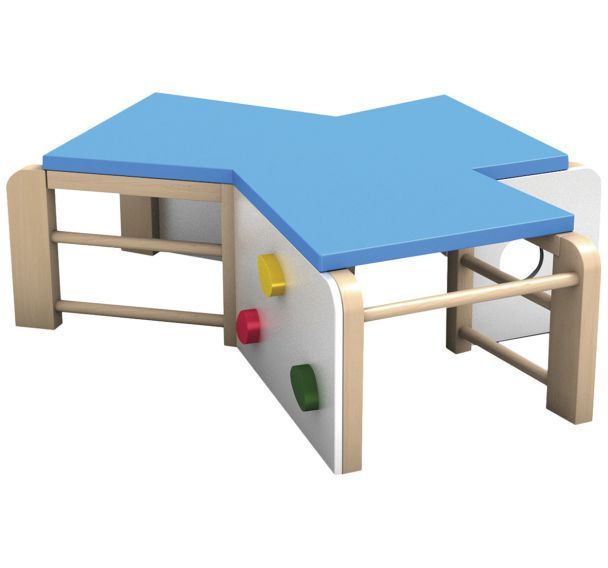 Actigym - Le Pôle Y