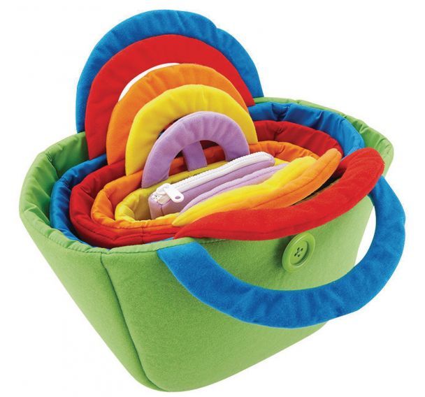 Actipaniers gigognes