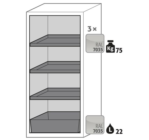 Armoire S-CLASSIC90 - Bac de rétention - 1268x596mm - Asecos