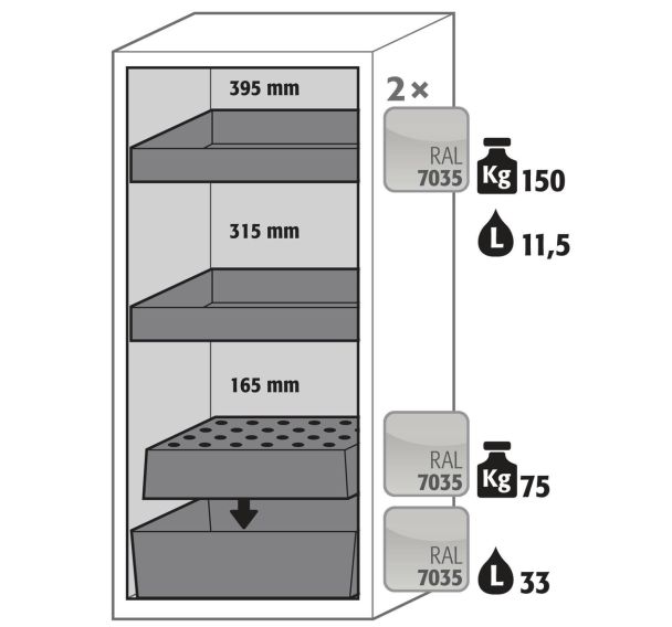 Armoire S-CLASSIC90 - Bac et étagère rétention - 1298x596mm - Asecos