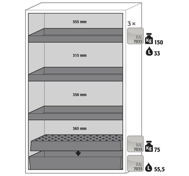 Armoire S-CLASSIC90 - Bac et étagère rétention - 1968x1196mm - Asecos