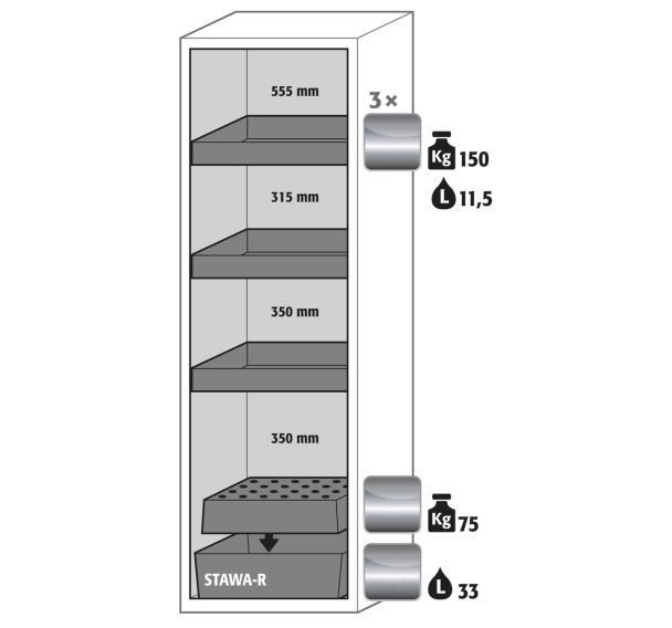 Armoire S-CLASSIC90 - Bac et étagère rétention - 1968x596mm - Asecos