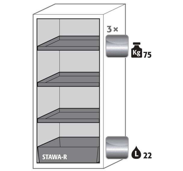 Armoire S-CLASSIC90 Maintien porte - Bac rétention - 596mm - Asecos