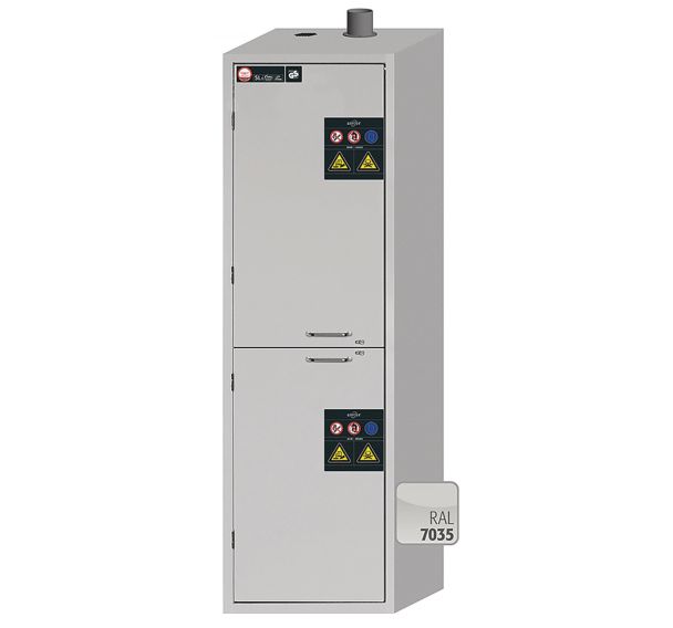 Armoire acide et base SL-CLASSIC - 1197mm - Asecos