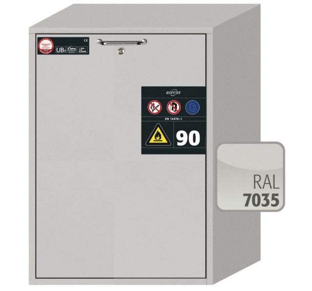 Armoire de sécurité sous paillasse - UB-S-90 - asecos