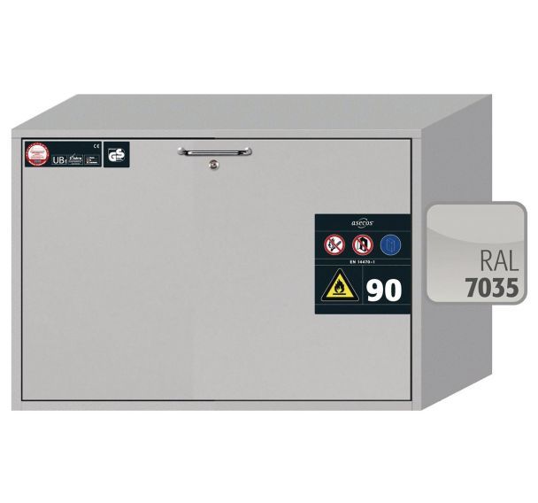 Armoire de sécurité sous paillasse UB-S-90 - asecos