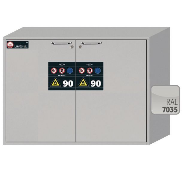 Armoire de sécurité sous paillasse UB-S-90 - asecos