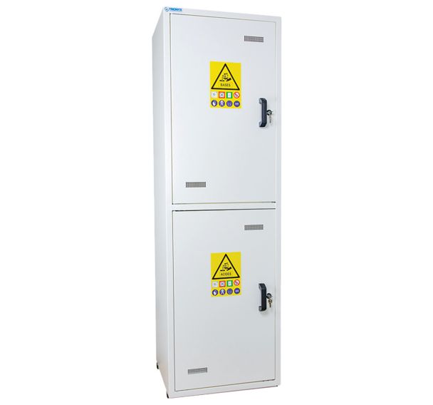 Armoire de sureté portes pleines - Trionyx