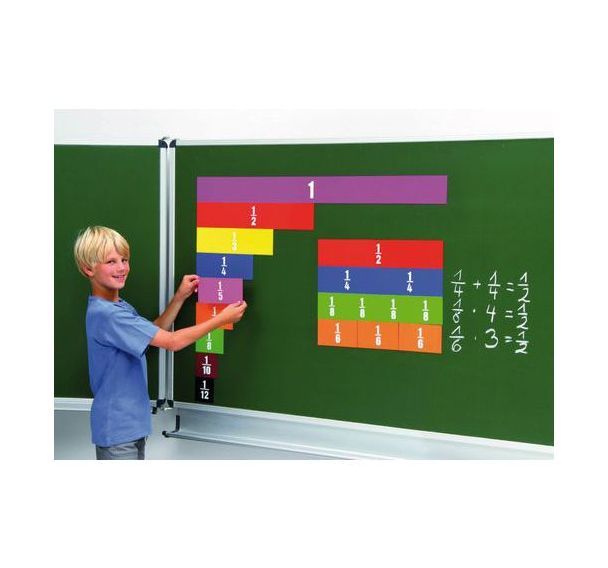 Atelier bandes de fractions magnétiques
