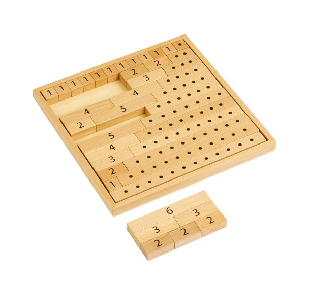 Blocs de calcul