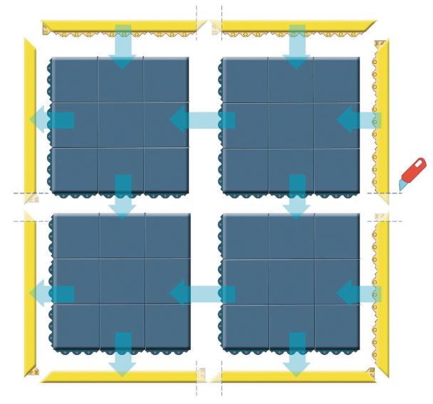 Bordure pour dalle antifatigue spéciale soudure - Notrax