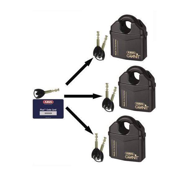 Cadenas Granit blindé série 37 - Pour clé passe - 2 clés