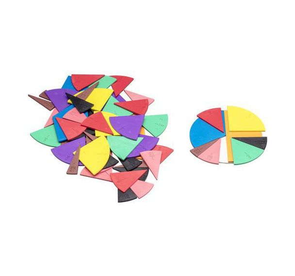 Cercles fractions plastique