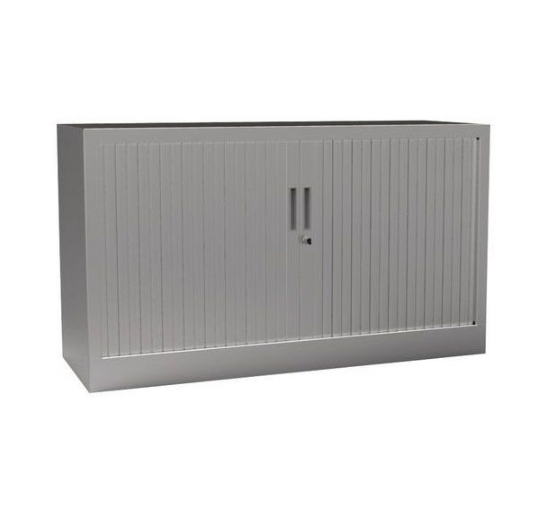 Crédence pour armoire Premium unie