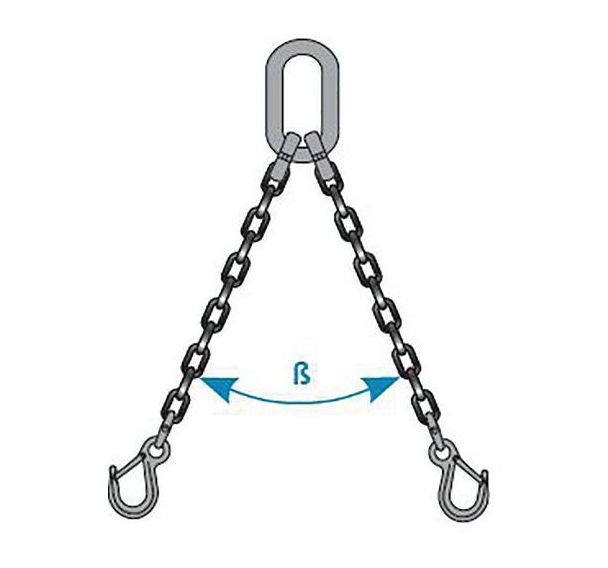 Elingue chaîne acier inoxydable 2 brins crochet œil à linguet - Godet