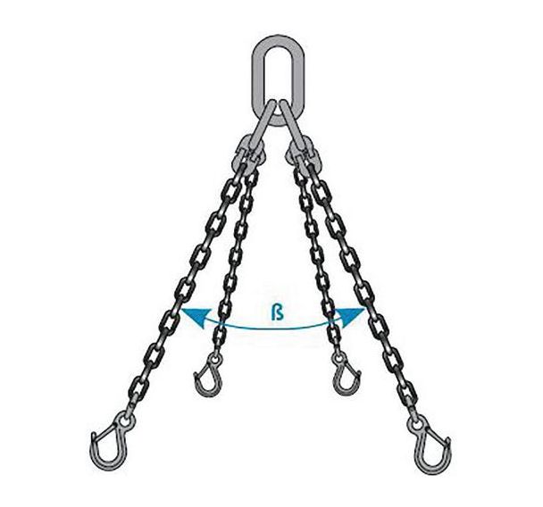 Elingue chaîne acier inoxydable 4 brins crochet œil à linguet - Godet