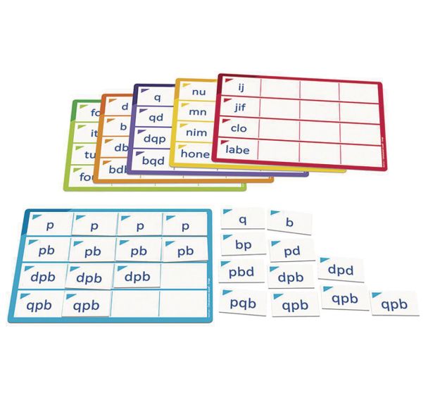 Entraînement visuel - script
