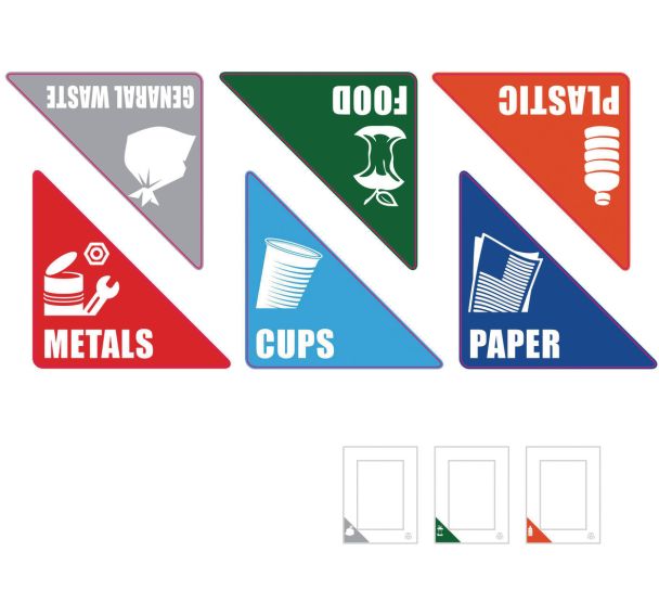 Etiquettes flux de tri pour RecycloFlex - Anglais