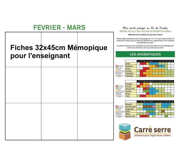 Fiches 32x45cm mémopique pour l'enseignant - Pack 8 plans de culture