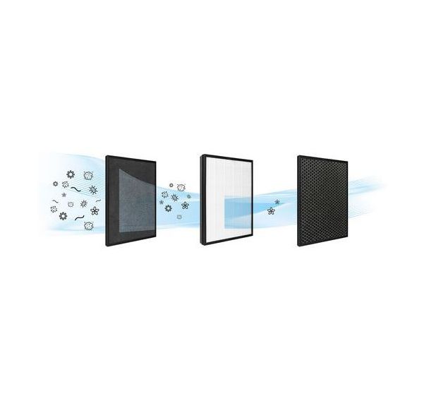 Filtre plissé plat HEPA pour NT 25/1 et NT 30/1 - Karcher