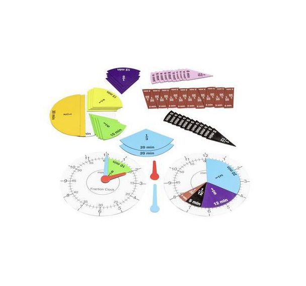 Horloge et fractions magnétiques