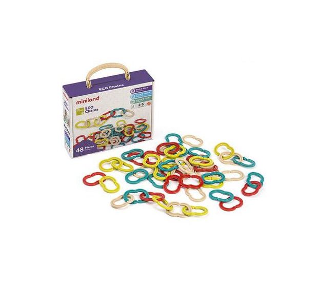 Jeu de chaînes