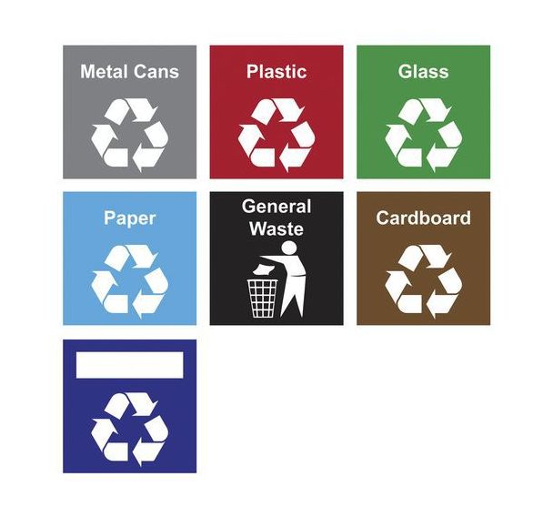 Kit de marquage pour poste de nettoyage et de recyclage