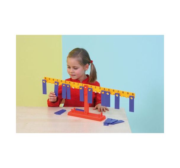 La balance mathématique