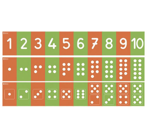 Langage écrit tracés rugueux repositionnables les nombres