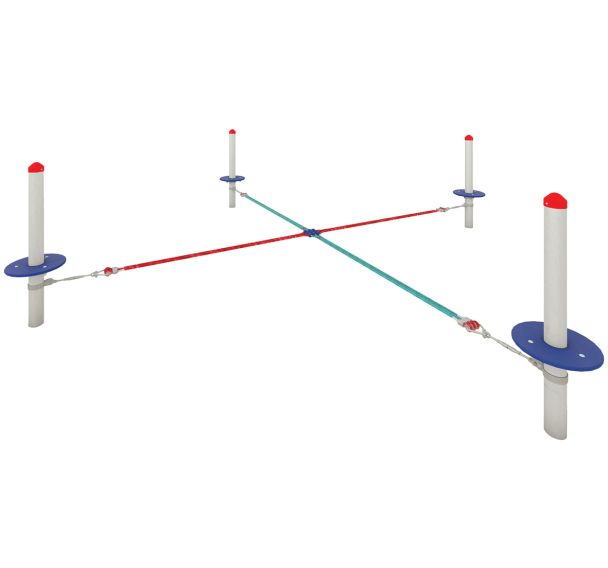 Le Slackline croisé
