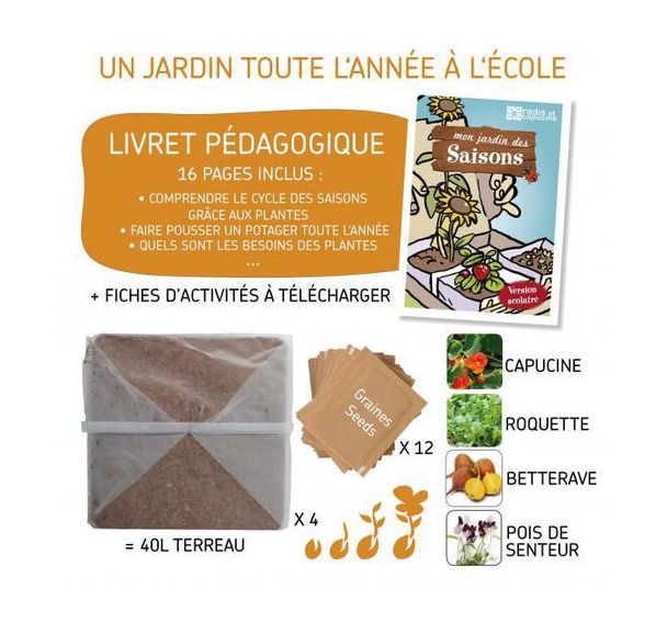Le jardin des saisons