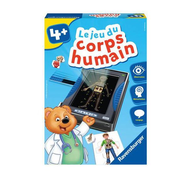Le jeu du corps humain