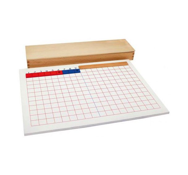 Les soustractions