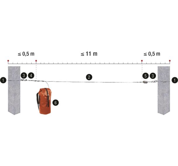 Ligne de vie temporaire