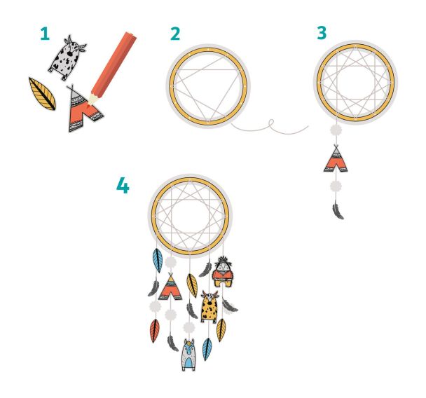 Lot 3 kits attrape-rêves à fabriquer matières et coloris assortis.