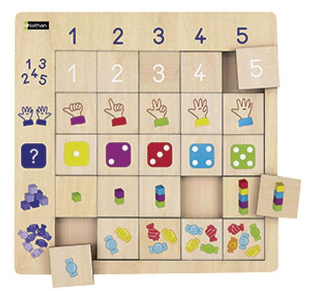 LudiTab Logique numération