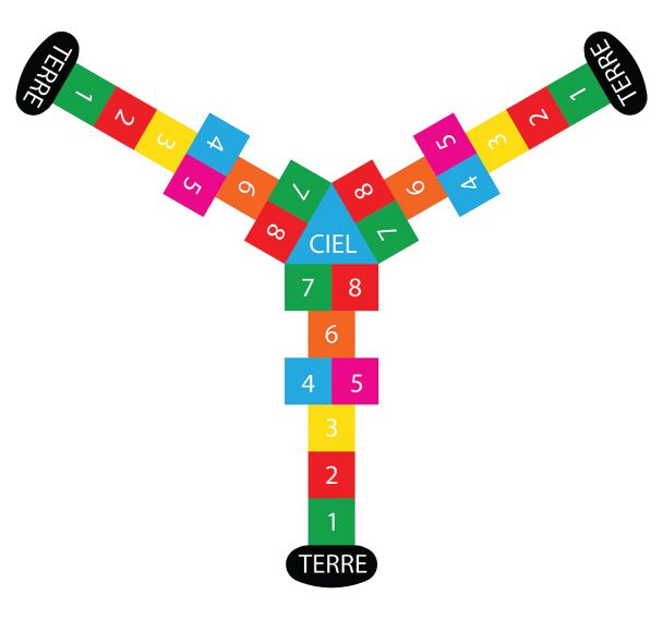 Marelle triple en résine thermocollée couleur