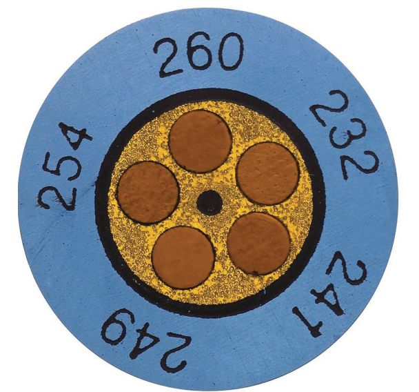 Mini-indicateurs (+199 et +224 °C) - Testo