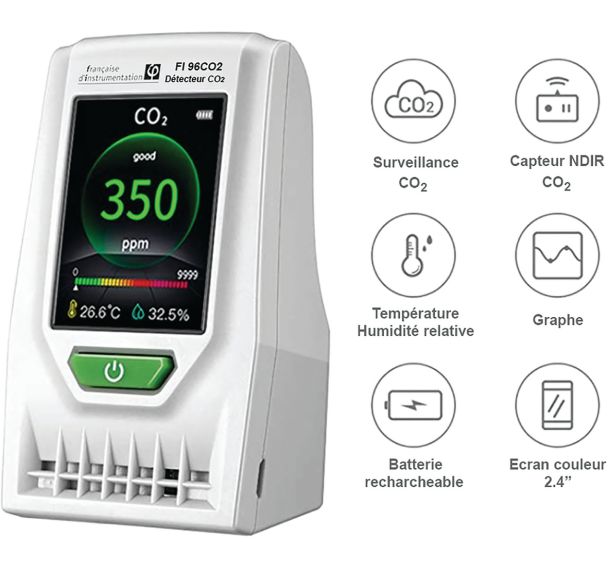 Moniteur de qualité de l'air intérieur avec affichage CO2