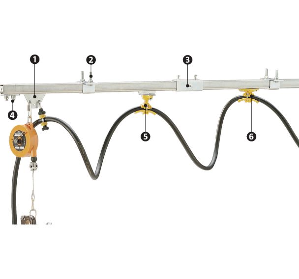 Monorail pour palan électrique - Force 50 kg