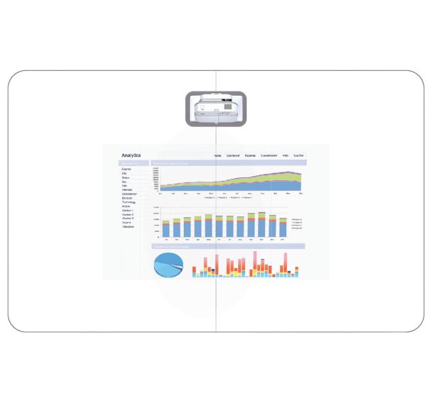 Mur d'écriture liberté emplacement vidéoprojecteur-Fixation magnétique Ulmann