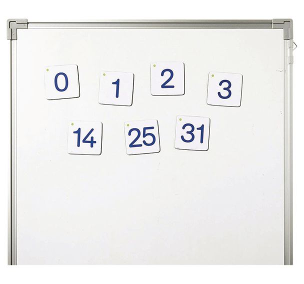 Nombres magnétiques grand format