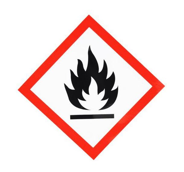 Panneau CLP - Inflammable - Adhésif - 120x120 mm