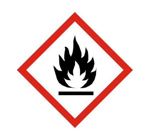 Panneau CLP - Inflammable - PVC - 120x120 mm